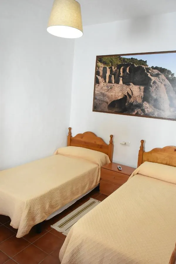 Renthas Los Gaitanes, Caminito Del Rey Ardales