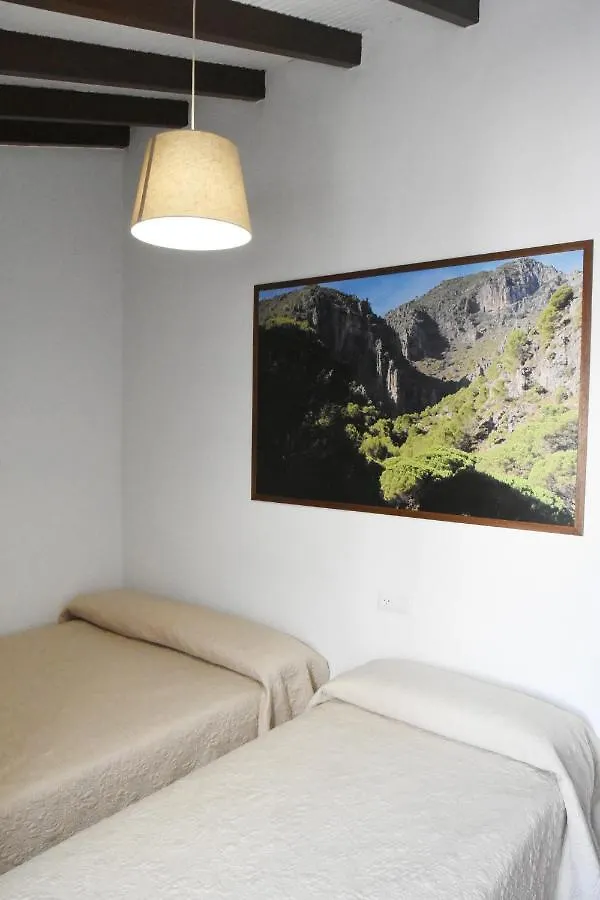 Renthas Los Gaitanes, Caminito Del Rey 0*, Ardales